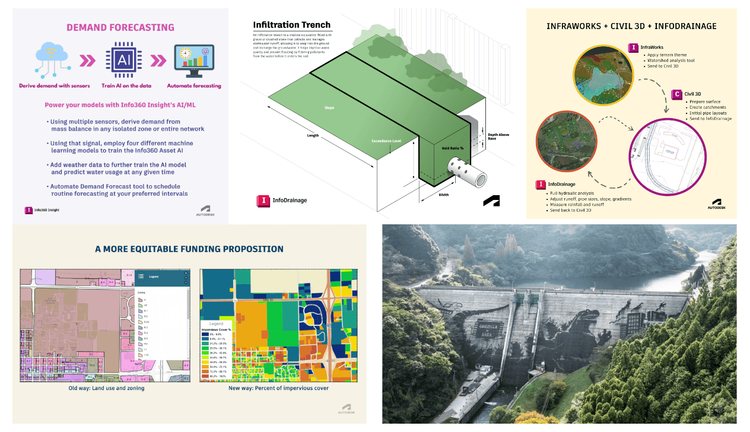 Distinctive drainage design depictions, refined FEMA flood maps & winning water workflows